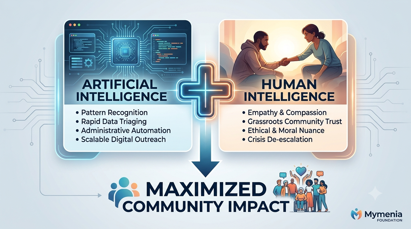 Bridging Silicon and Soul: AI, Human Intelligence, and the Future of Social Work
